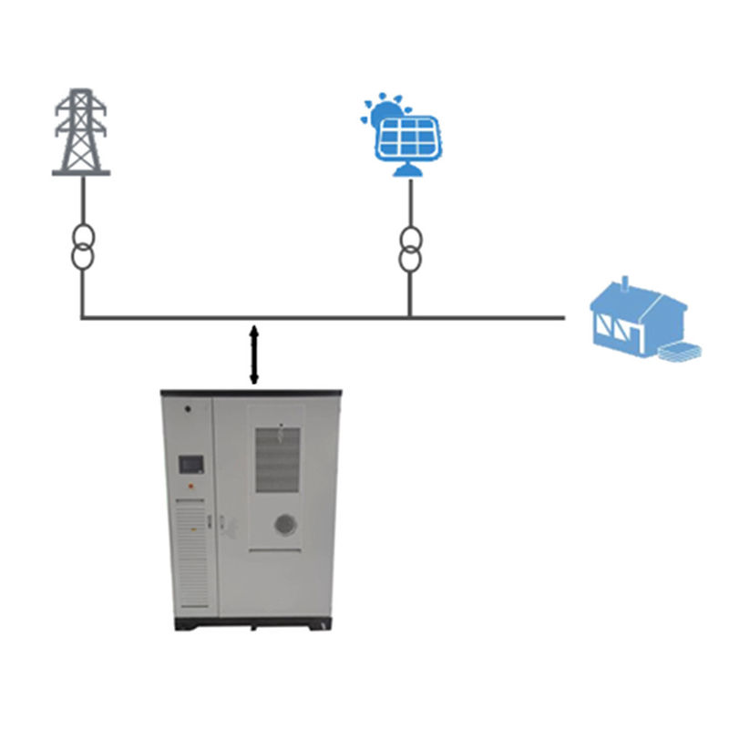 Industriële energieopslagsystemen 100 kW 215 kW op het zonne-energiesysteem Voldoen aan CE-normen