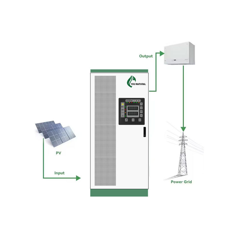 Hoogcapaciteits energieopslagkasten 30 kW 55 kWh Buitenbatterijkasten Energiebeheersysteem