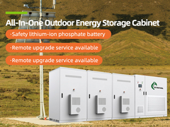 van de de Energieopslag van 30W 60kW het Kabinets Waterdicht ESS Kabinet met Lithium Ion Phosphate Battery